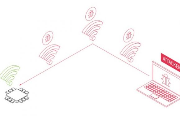 Une faille Wi-Fi permet de pirater les PlayStation 4, les Xbox One et certains PC portables