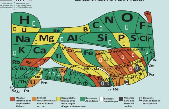 Dans nos smartphones, des minéraux en voie de disparition