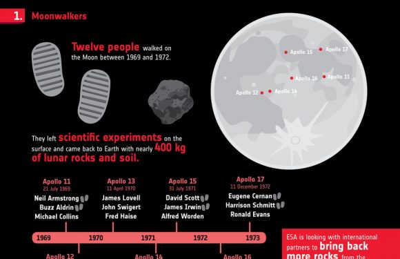 Find out more about our cookie policy.