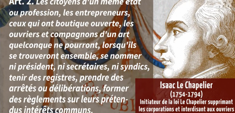 La fin des corporations et la souffrance ouvrière sous la République