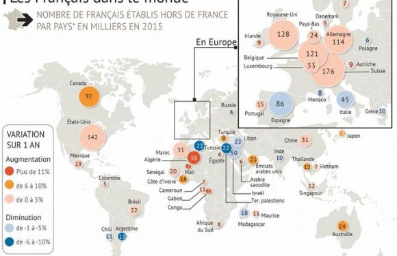 La France qui s’expatrie