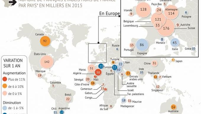 La France qui s’expatrie