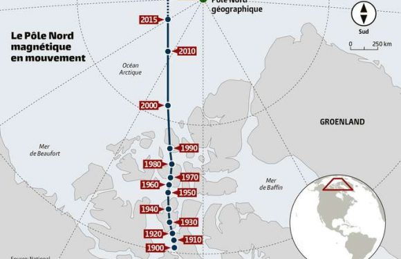 Le pôle Nord magnétique perd la boussole