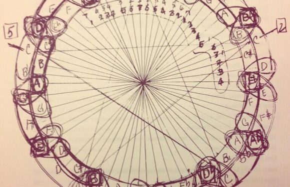 John Coltrane Draws a Picture Illustrating the Mathematics of Music