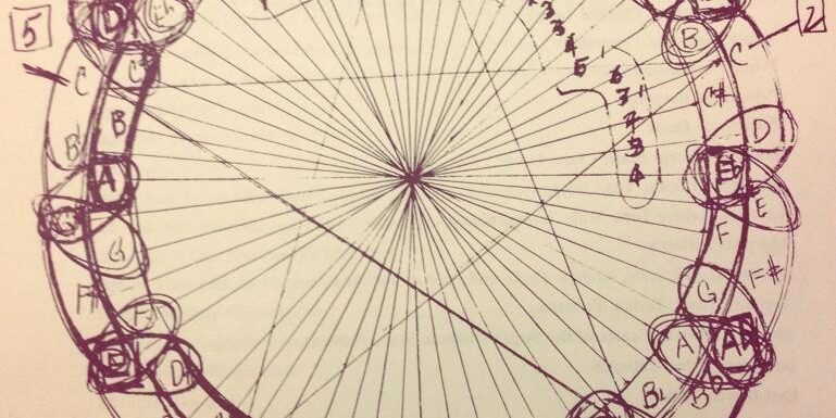 John Coltrane Draws a Picture Illustrating the Mathematics of Music