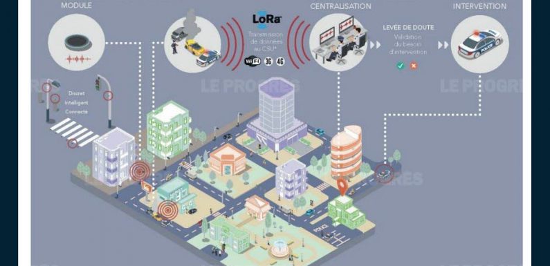 Loire À Saint-Étienne, des micros dans les rues pour capter les accidents