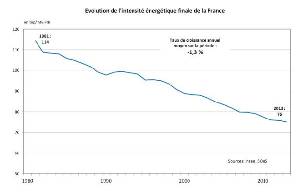 Comment les écologistes préparent une monstruosité législative