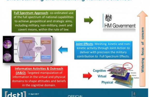 Royaume-Uni : l’université de Cambridge et le ministère de la Défense ont travaillé sur un programme de guerre psychologique