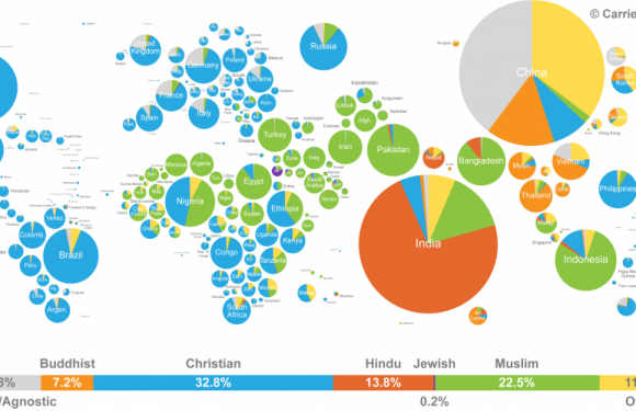 A Visual Map of the World’s Major Religions (and Non-Religions)