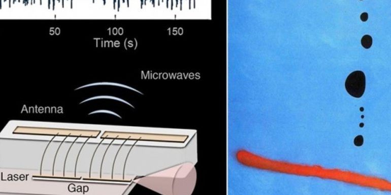 La première radio-laser suggère l’apparition d’un WiFi ultrarapide