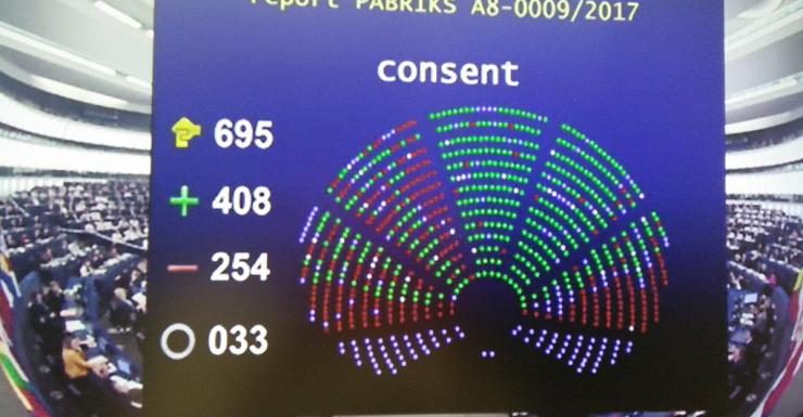 Qui est vraiment écolo au Parlement européen (et qui vous mène en bateau) ?