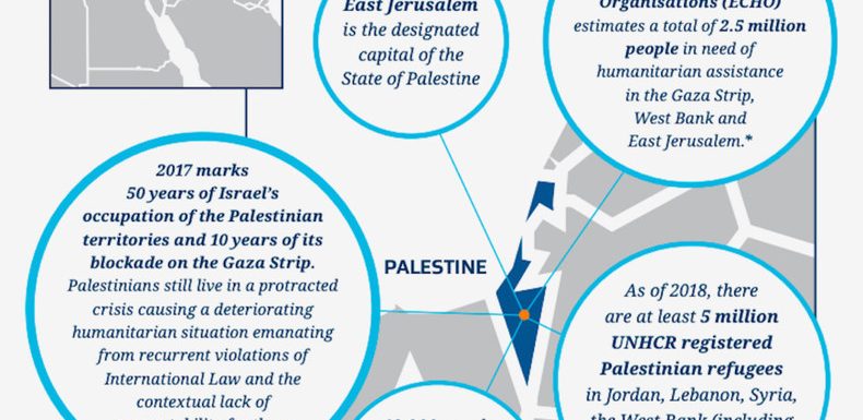 Abracadabra : la Nouvelle-Zélande raye Israël de la carte et le remplace par la Palestine