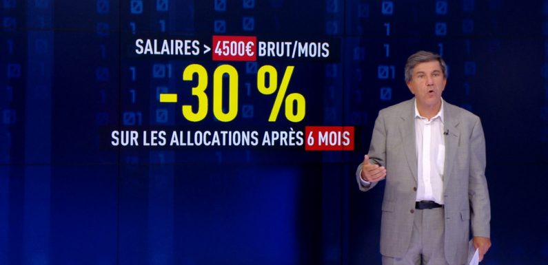 Assurance-chômage : la réforme de trop ?