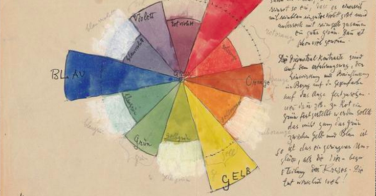 3,900 Pages of Paul Klee’s Personal Notebooks Are Now Online, Presenting His Bauhaus Teachings (1921-1931)