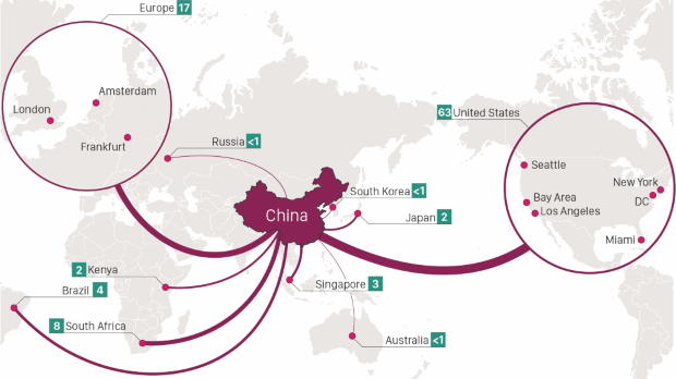L’Internet chinois est en réalité un intranet dit Oracle