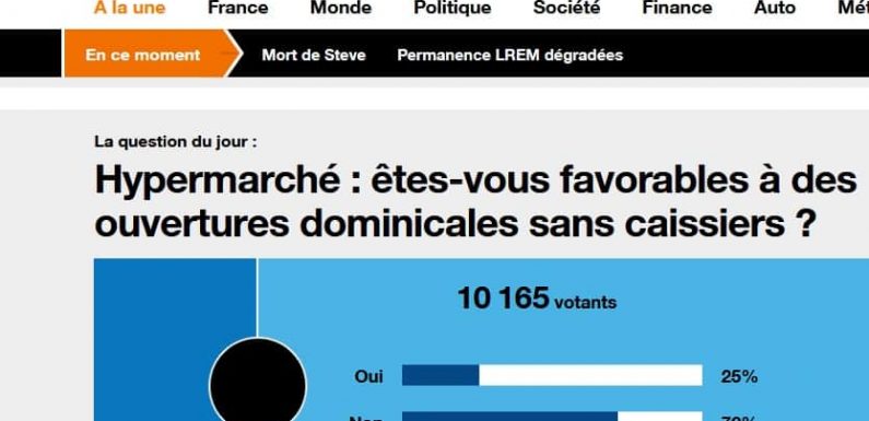 L’insupportable ultra-libéralisme des supermarchés ouverts le dimanche sans caissière