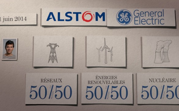 Quelles sont les sociétés qui ont empoché 105 millions d’euros dans la vente d’Alstom Energie à General Electric ?