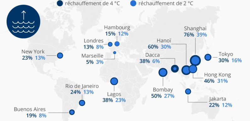 Ces grandes villes menacées par la montée des eaux