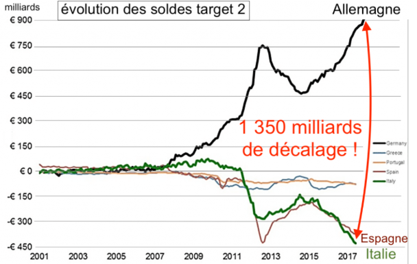 L’Allemagne, ce colosse aux pieds d’argile