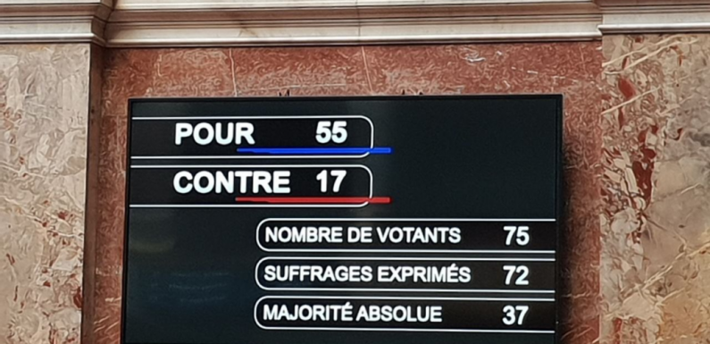 Non, l’extension de la PMA n’est pas encore adoptée