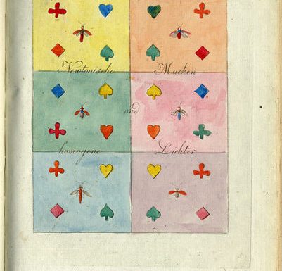 Goethe’s Colorful & Abstract Illustrations for His 1810 Treatise, Theory of Colors: Scans of the First Edition