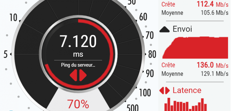 Comment améliorer votre connexion internet et baisser votre ping ?