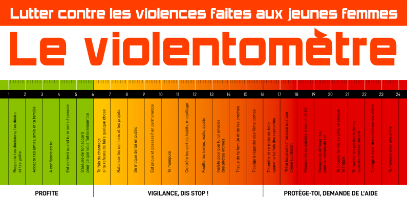 Le violentomètre : un outil pour aider les jeunes femmes à sortir des relations toxiques