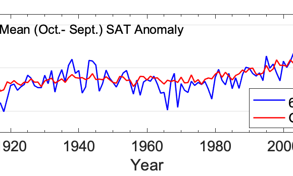 La NOAA publie son rapport 2019 sur l’Arctique – Par Johan Lorck