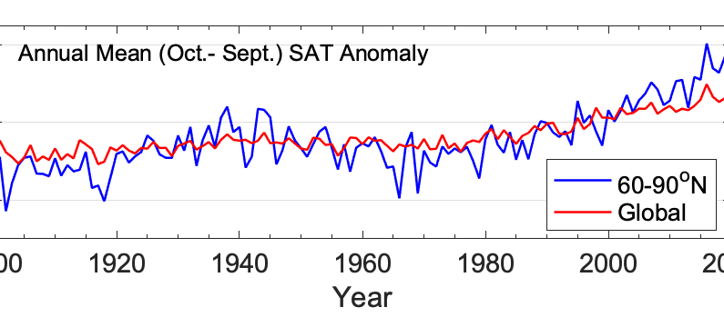 La NOAA publie son rapport 2019 sur l’Arctique – Par Johan Lorck