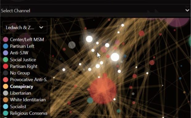 L’algorithme des recommandations de Youtube orienterait bien plus vers du contenu mainstream que vers des vidéos extrémistes selon une étude récente