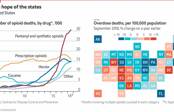 The opioid epidemic continues to ravage America
