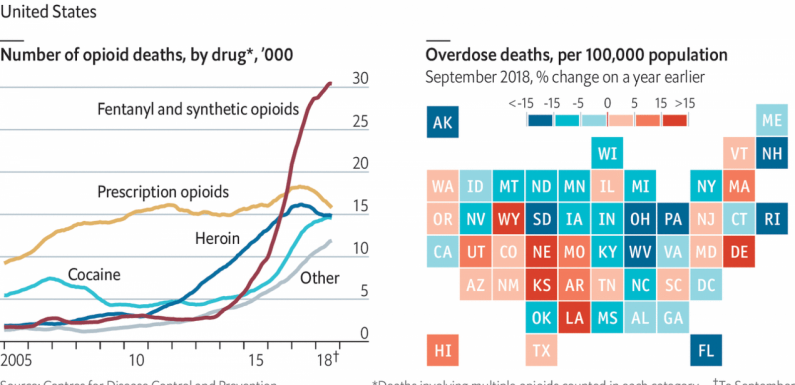The opioid epidemic continues to ravage America