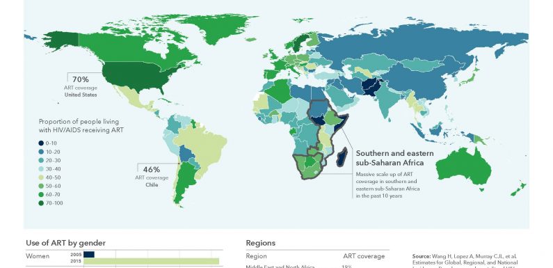 CARTE. Quels sont les pays les plus touchés par le VIH ?