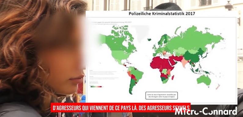 Micro-trottoir : féminicides et immigration