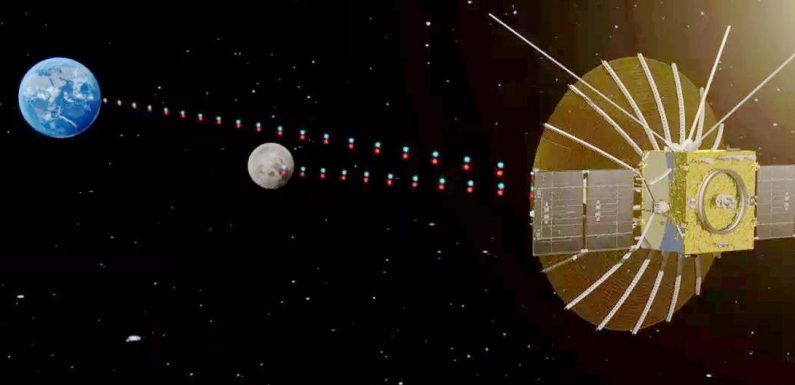 There’s a radio telescope on the far side of the moon now