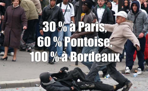 La délinquance des mineurs explose en France