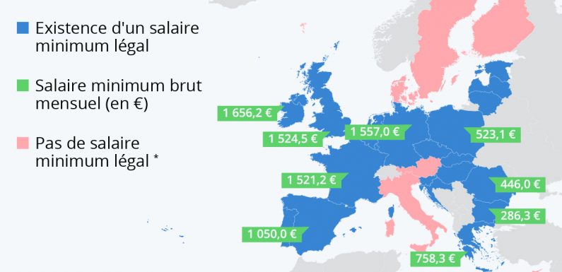 Le grand écart du salaire minimum en Europe