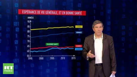 Nouvelle grande journée de mobilisation contre la réforme des retraites (EN CONTINU)