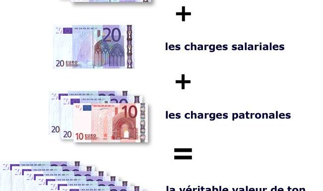 Quel est votre vrai salaire ? Le grand malentendu