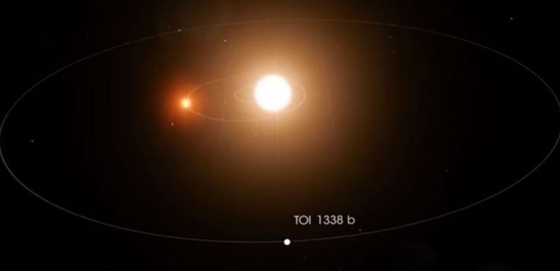 En stage à la Nasa, un lycéen découvre une exoplanète