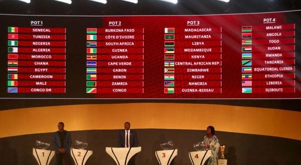 Elim Mondial 2022 : Zoom sur les groupes relevés dans la zone Afrique