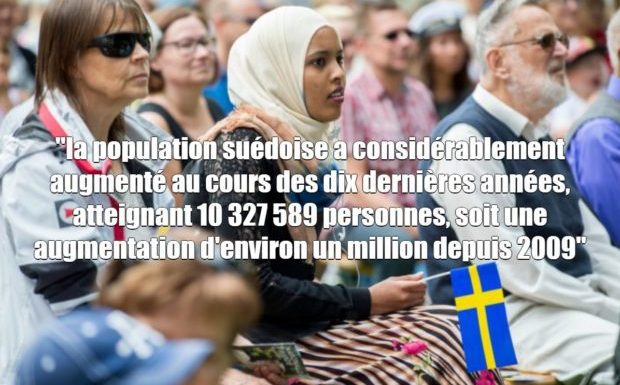 Suède : 73% de l’accroissement démographique vient de l’immigration, les Suédois restent les plus nombreux à quitter le pays
