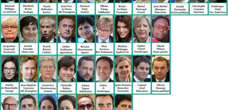 Le remaniement entame la parité au gouvernement