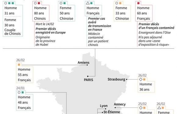Coronavirus : d’où vient la contamination dans l’Oise ?