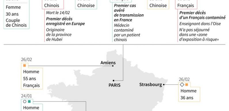 Coronavirus : d’où vient la contamination dans l’Oise ?