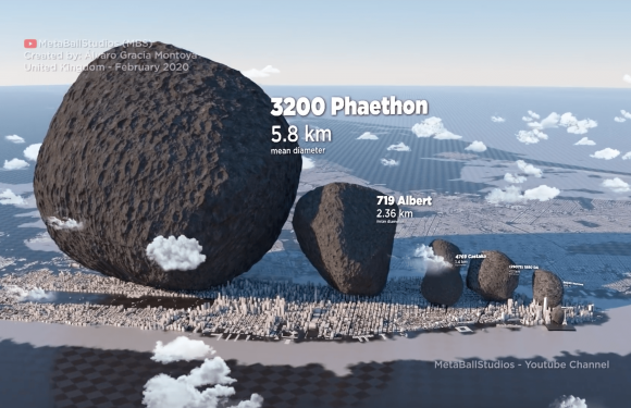 Cette animation compare la taille des astéroïdes connus avec la ville de New York