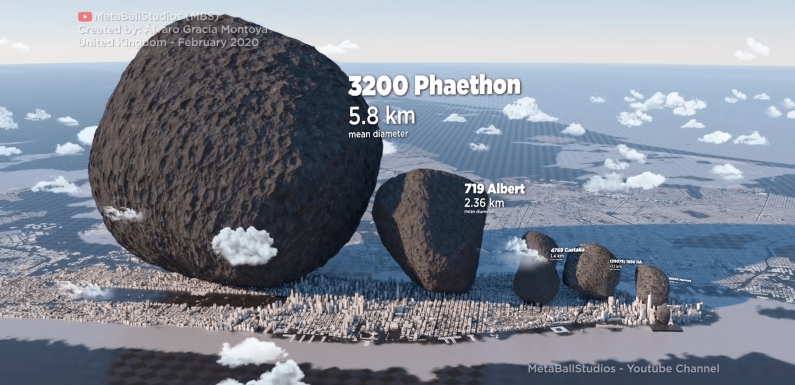 Cette animation compare la taille des astéroïdes connus avec la ville de New York