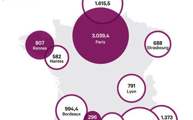 EXCLUSIF Municipales 2020 : ce que révèle l’audit financier des plus grandes villes