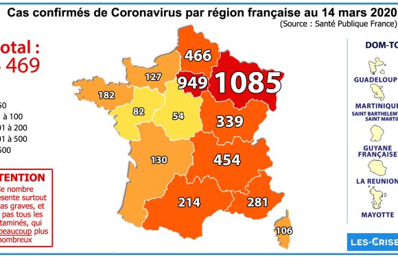 Olivier Berruyer : « Gestion du Coronavirus : la France est le pire élève de la Planète »