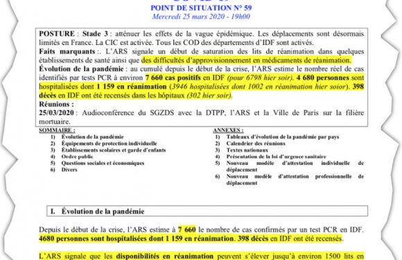 Médicaments pour soigner le Covid-19: des hôpitaux au bord de la pénurie